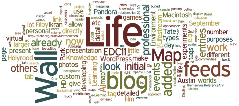 Wordle Diagram for EDC11 as at 28-Sep-2011