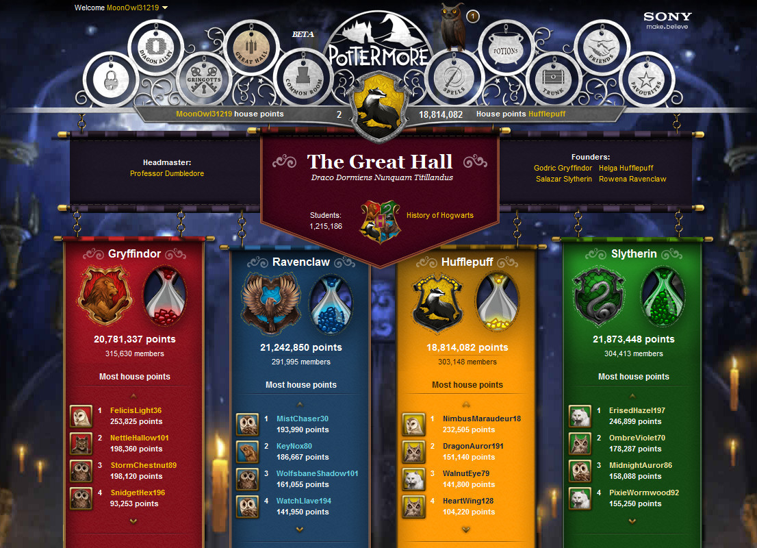 what time period is hogwarts legacy set in